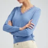 Current Air Knitwear | Sweaters-Lace Detail Sweater Top SOFTBLUE
